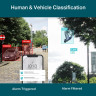 Камера TP-LINK TC65